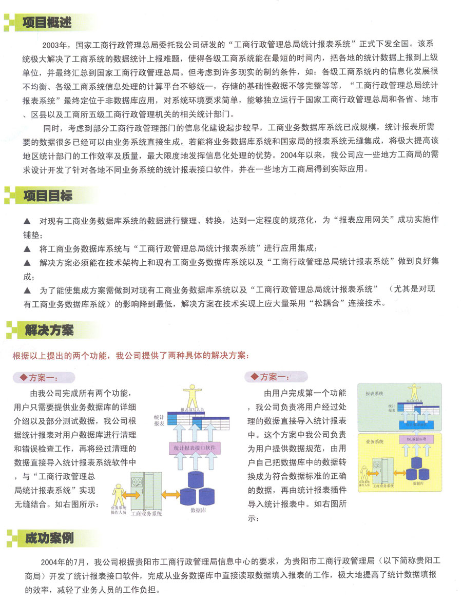 工商統(tǒng)計報表數(shù)據(jù)自動生成系統(tǒng)